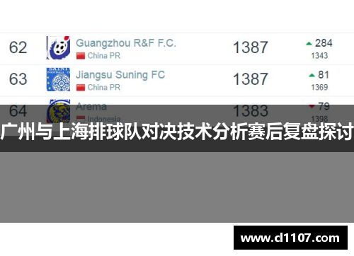 广州与上海排球队对决技术分析赛后复盘探讨